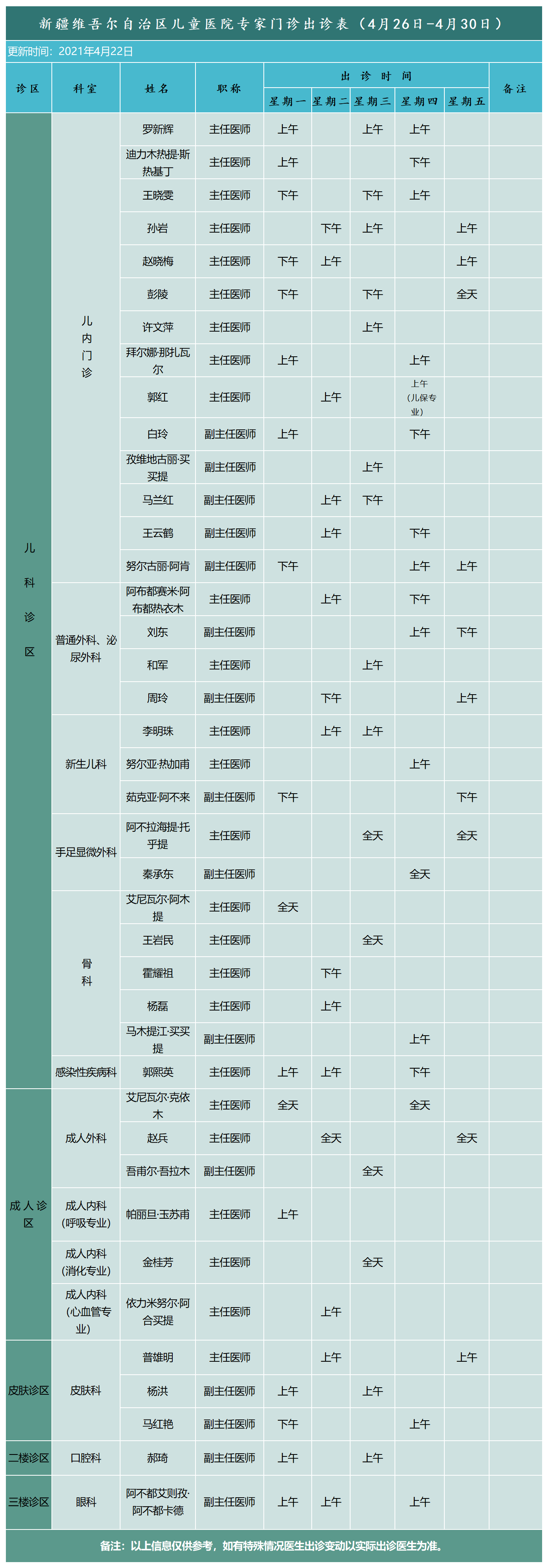 自治區(qū)兒童醫(yī)院專家出診表 (2021.4.23發(fā))
