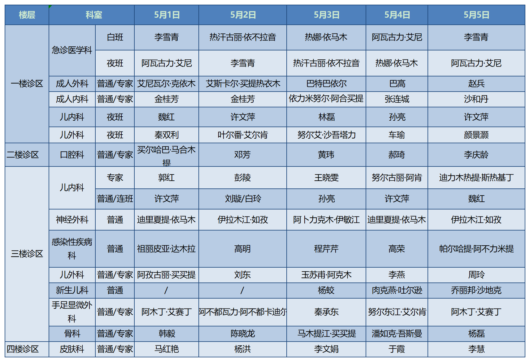 自治區(qū)兒童醫(yī)院五一勞動(dòng)節(jié)值班表（2021.4.28發(fā)）