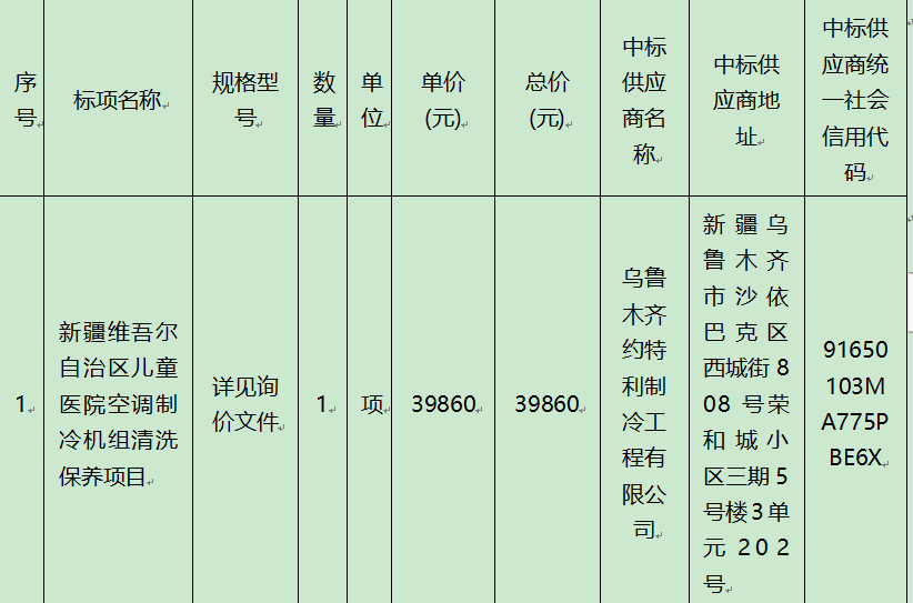公告表格