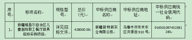 中標(biāo)供應(yīng)商