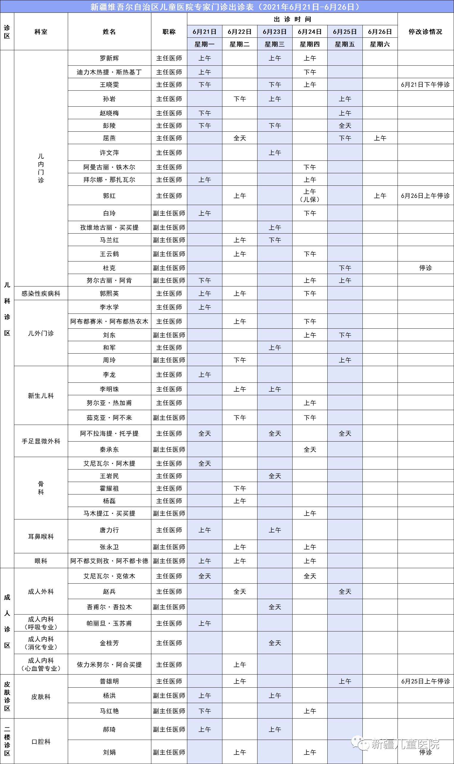 就診指南6.21-6.26