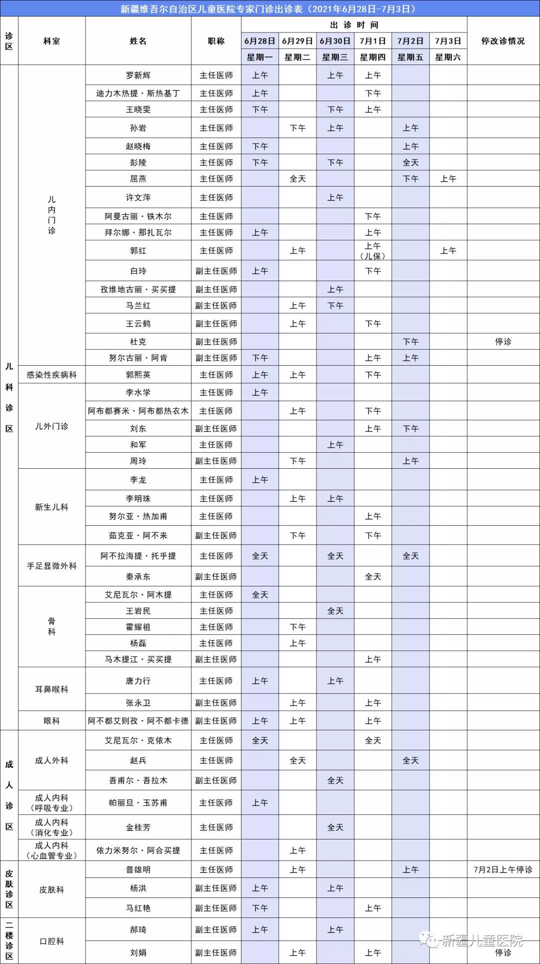 圖5-1