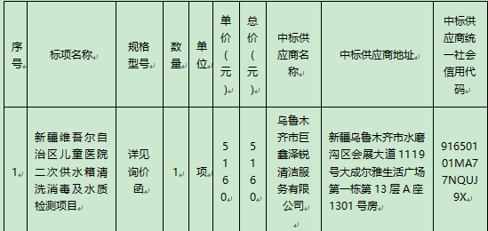 中標(biāo)公告