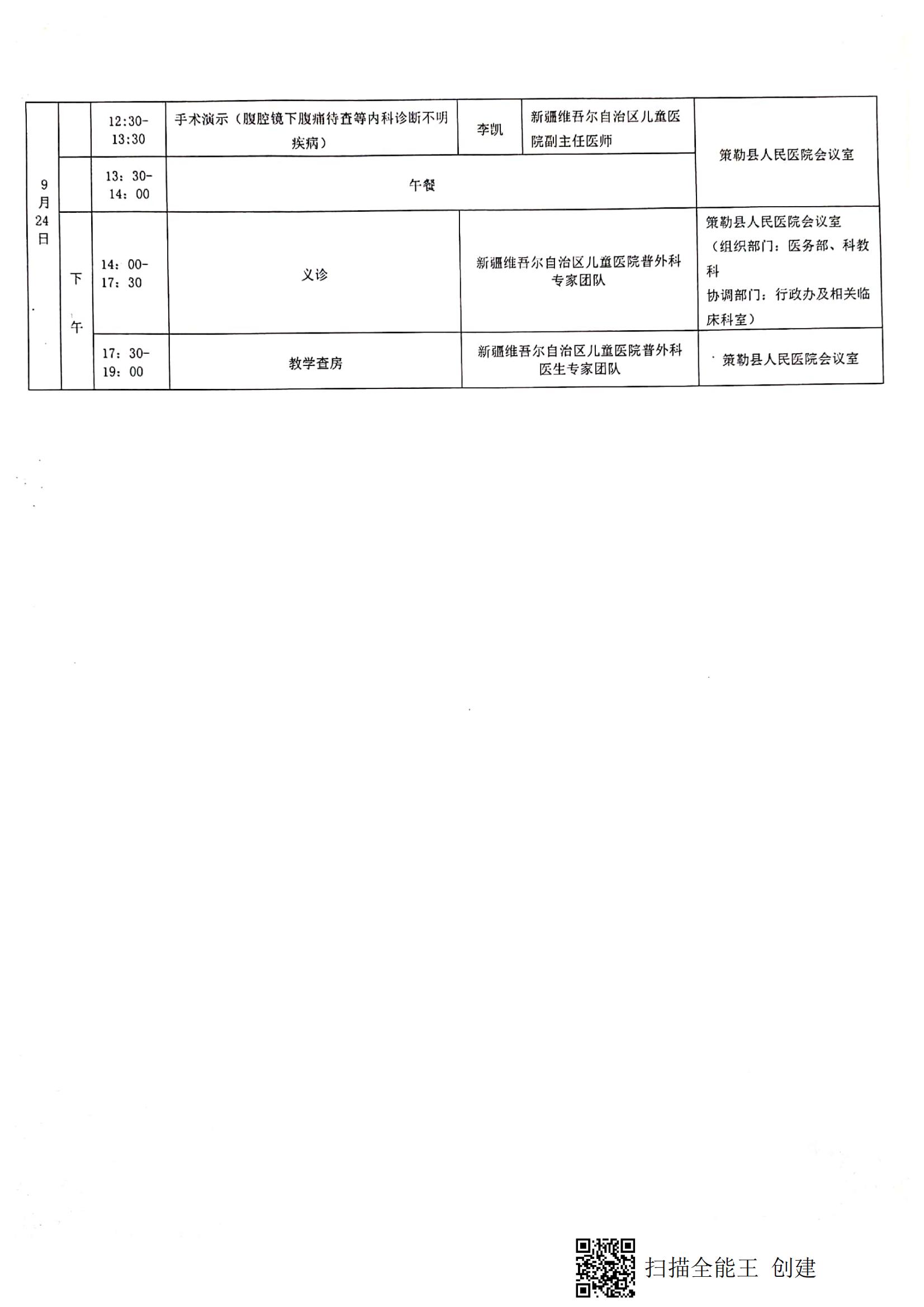 （和軍 策勒縣）關(guān)于舉辦自治區(qū)衛(wèi)生與健康適宜技術(shù)推廣項目《使用小兒腹腔鏡技術(shù)診斷及治療小兒常見急腹癥的推廣及應(yīng)用》的通知_04