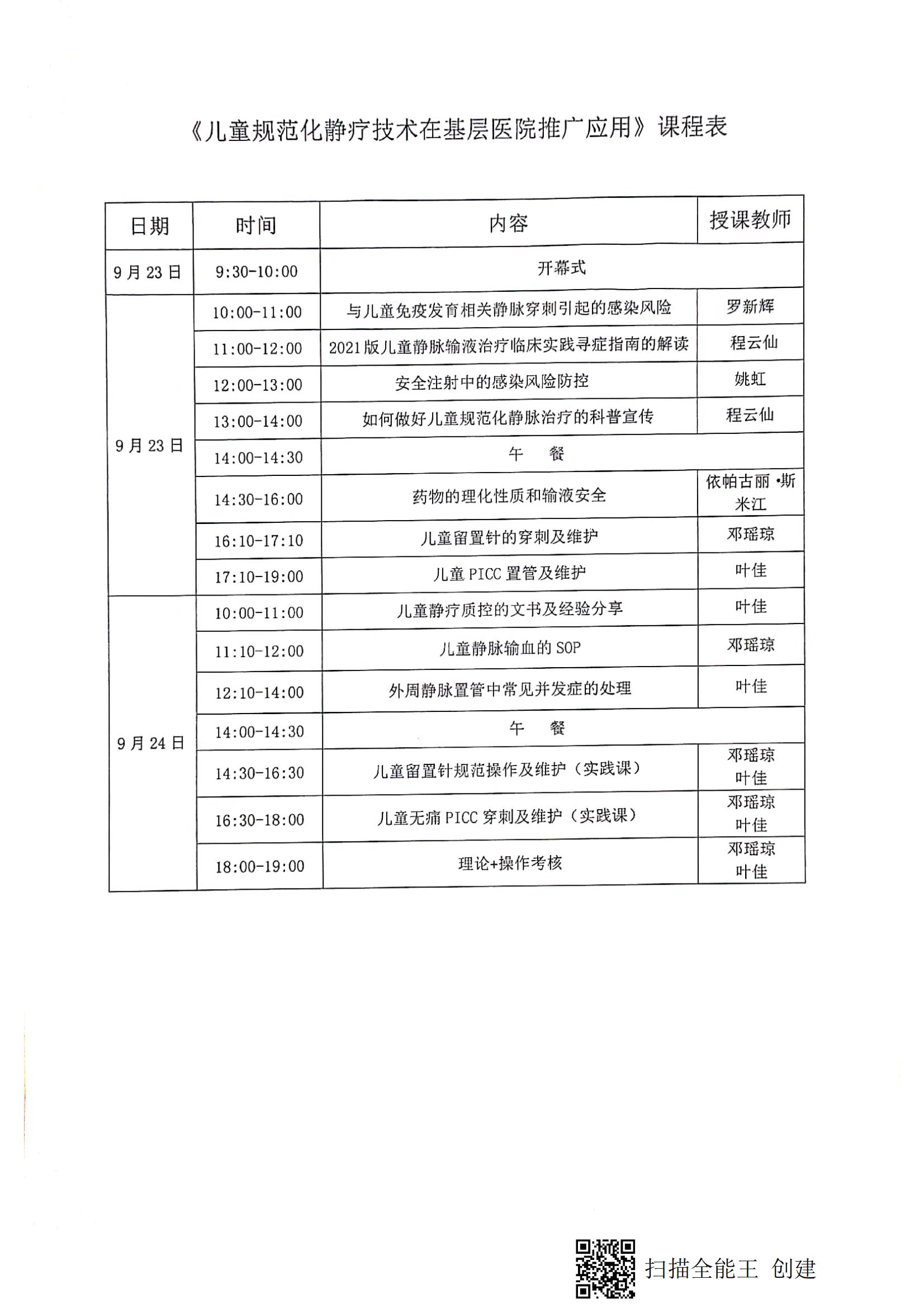 （程云仙 烏什縣）關(guān)于舉辦自治區(qū)衛(wèi)生與健康適宜技術(shù)推廣頂目《兒童規(guī)范化靜療技術(shù)在基層醫(yī)院推廣應(yīng)用》的通知_03