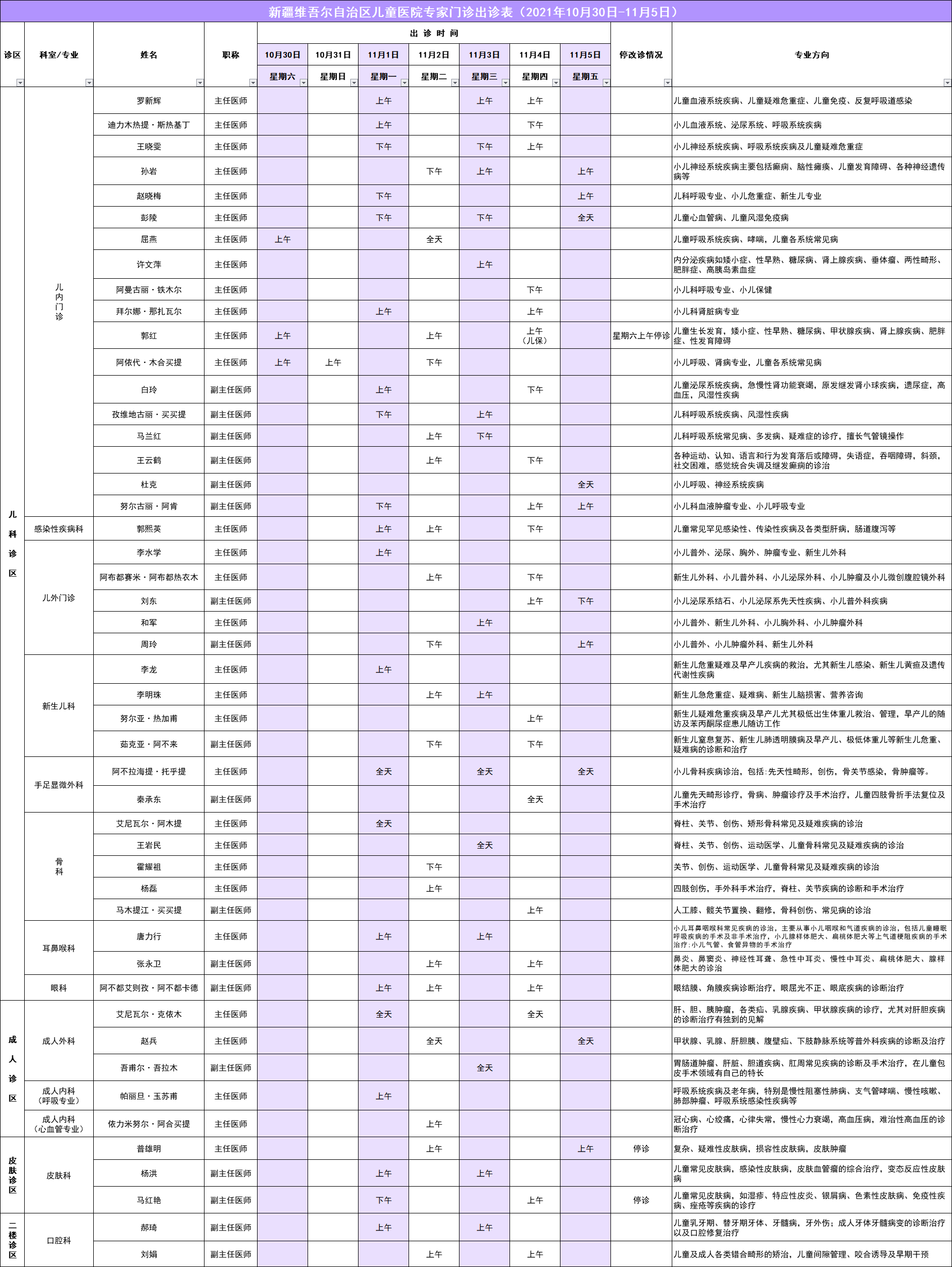 專家出診信息表