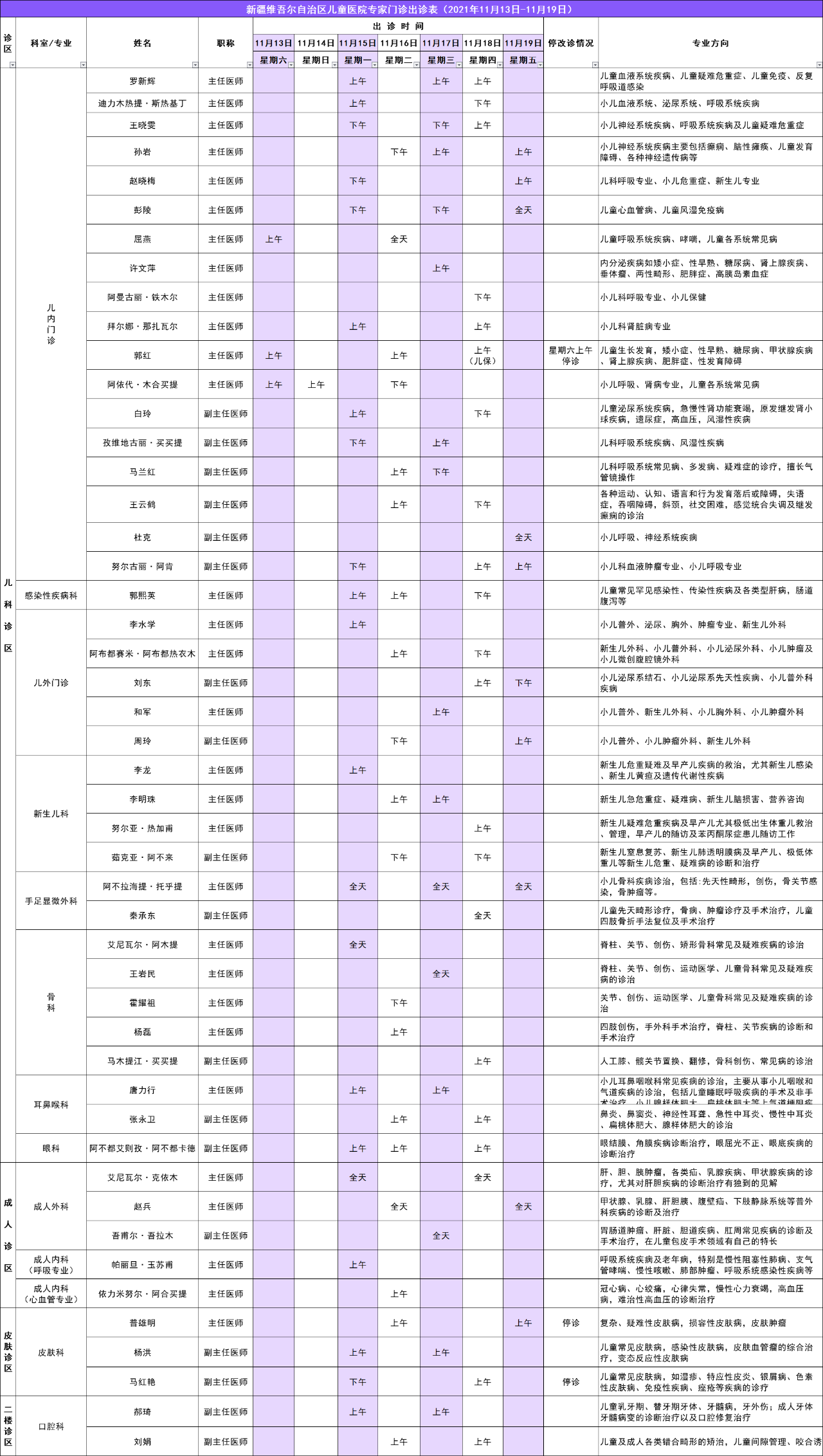 專家出診表