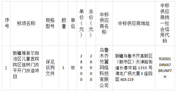 微信圖片_20220307172017