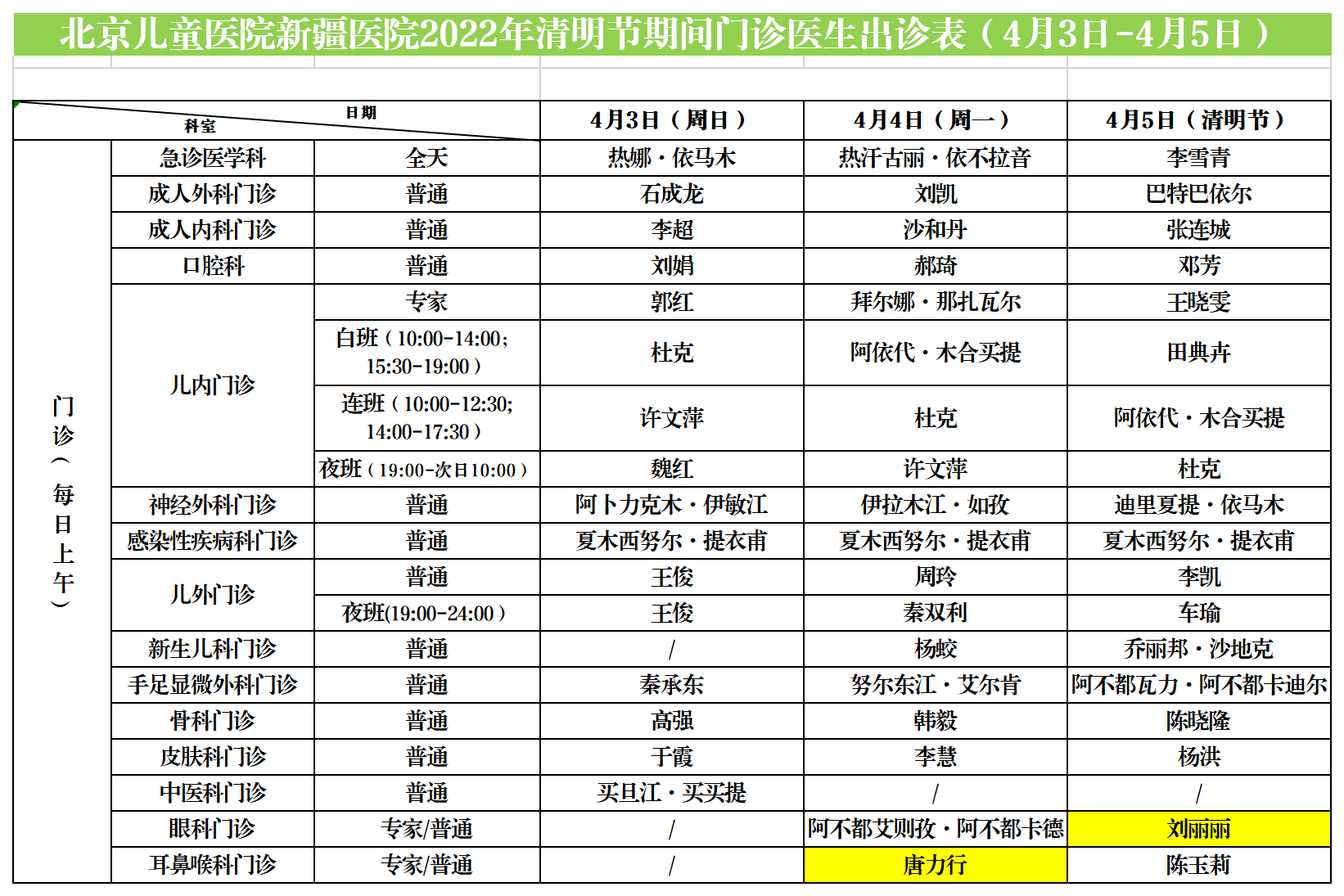 門診2022年清明節(jié)值班表(1)