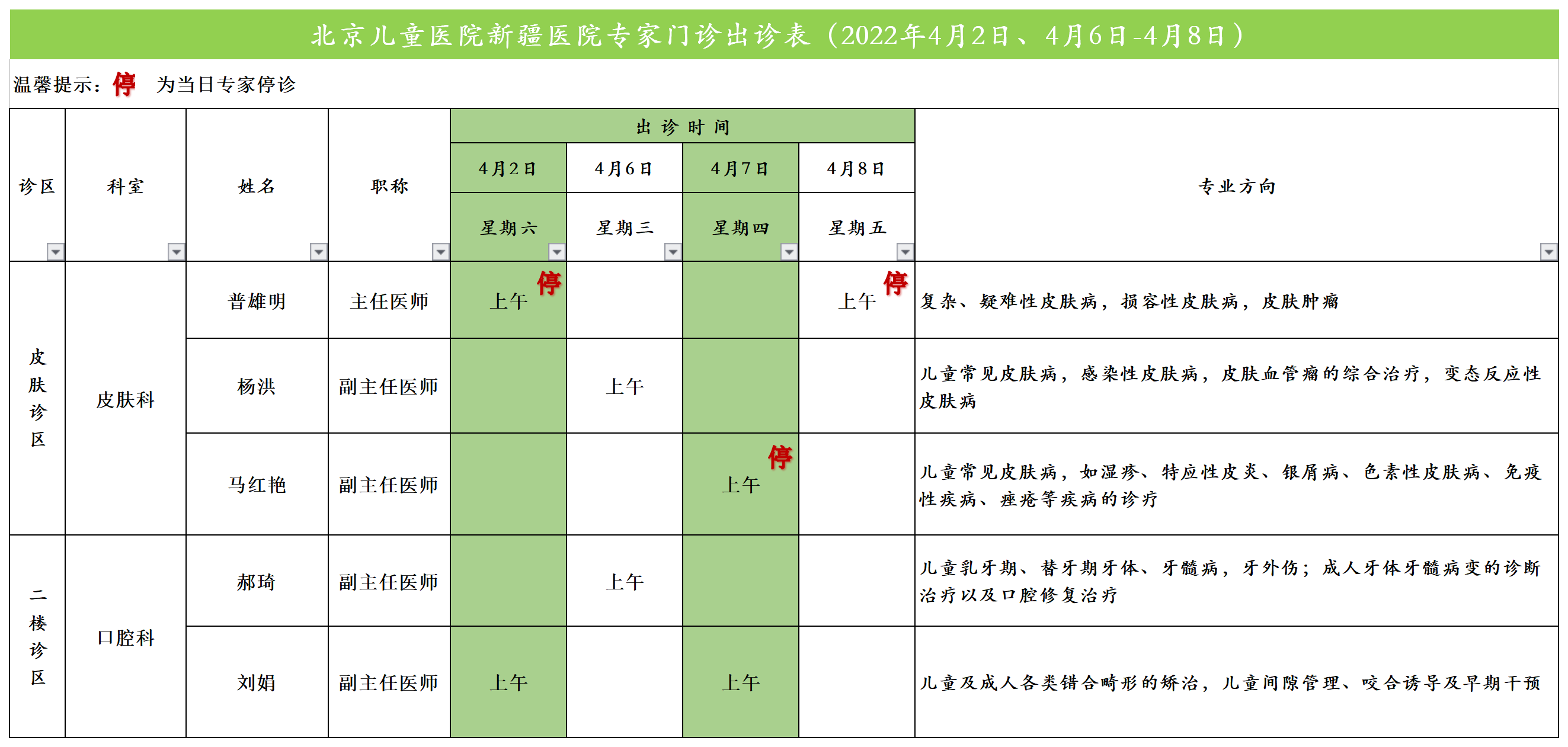 北京兒童醫(yī)院新疆醫(yī)院專家門診出診表（2022.3.31發(fā)）