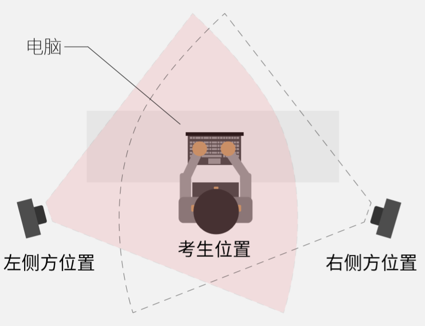 圖片3