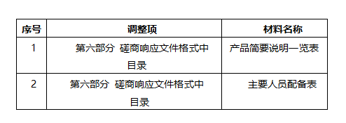微信圖片_20230116182543