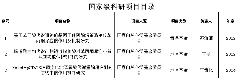 微信圖片_20250205101925