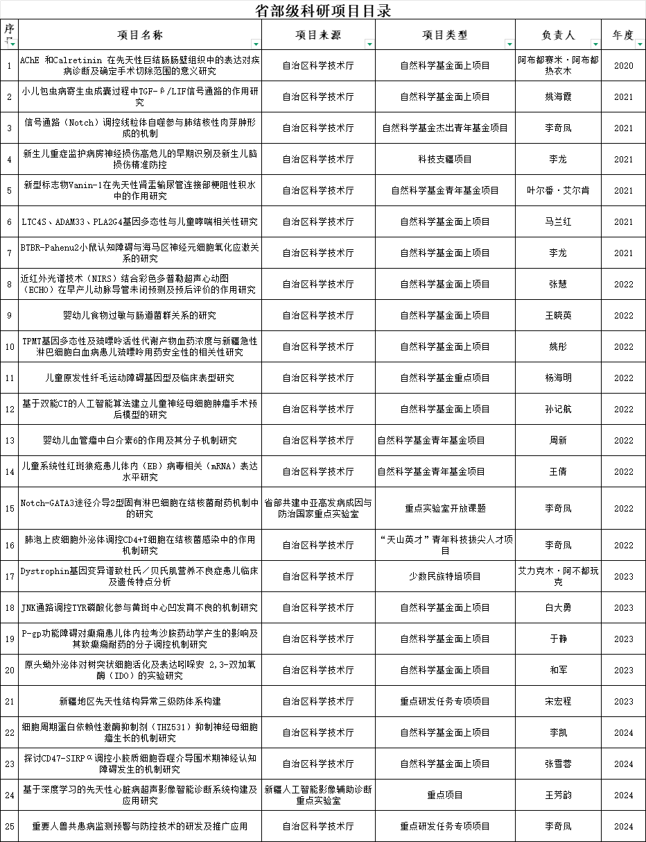 微信圖片_20250205101951